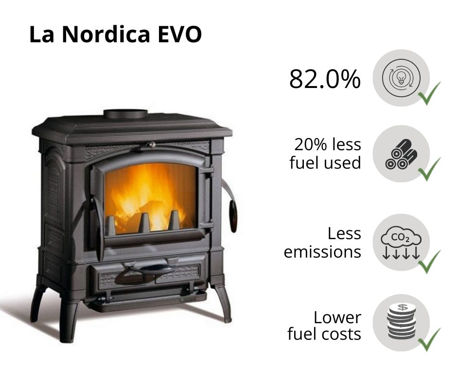 Italian wood burning stove